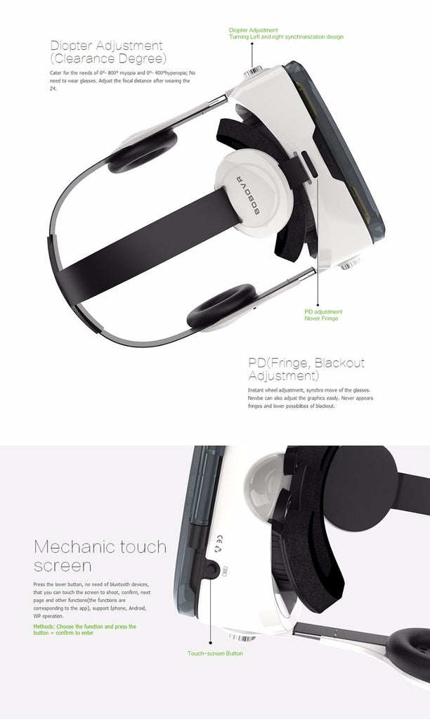 Virtual Reality 3D Set
