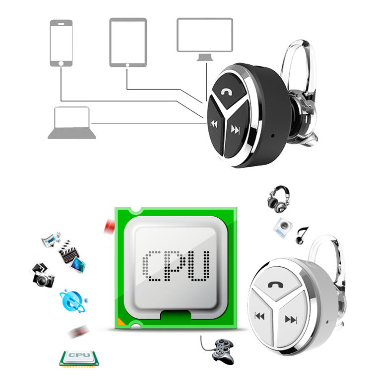 Mini Bluetooth Headset