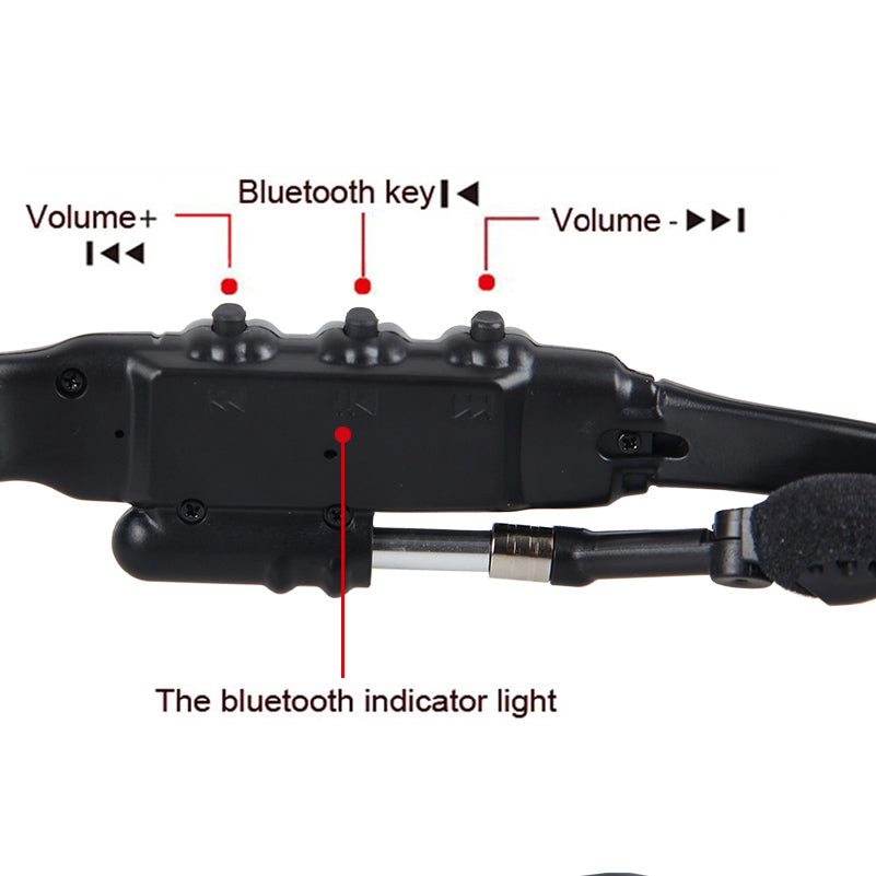 Sports Bluetooth Earphone Polarized Sunglasses
